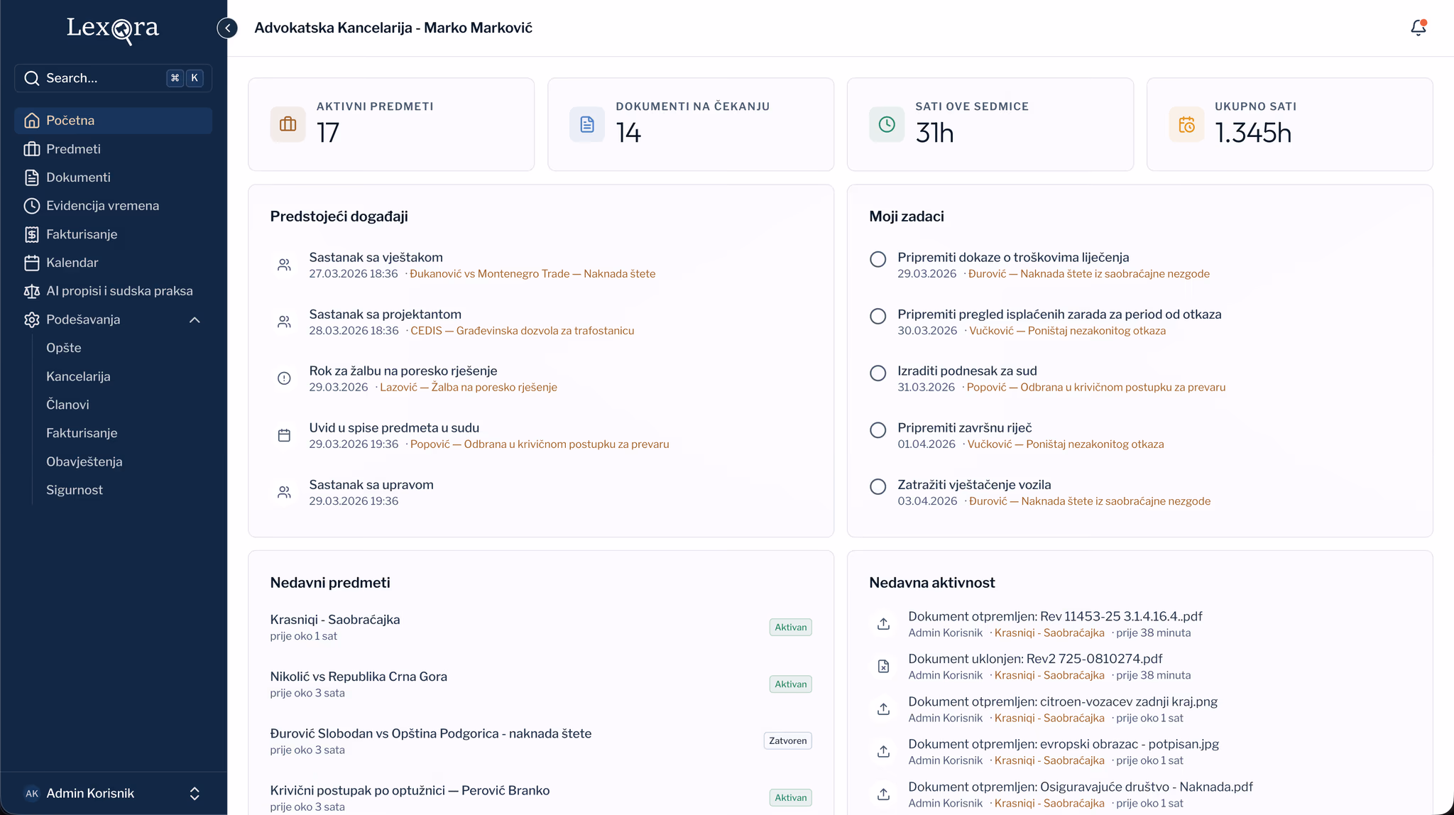 Lexora kontrolna tabla sa prikazom aktivnih predmeta